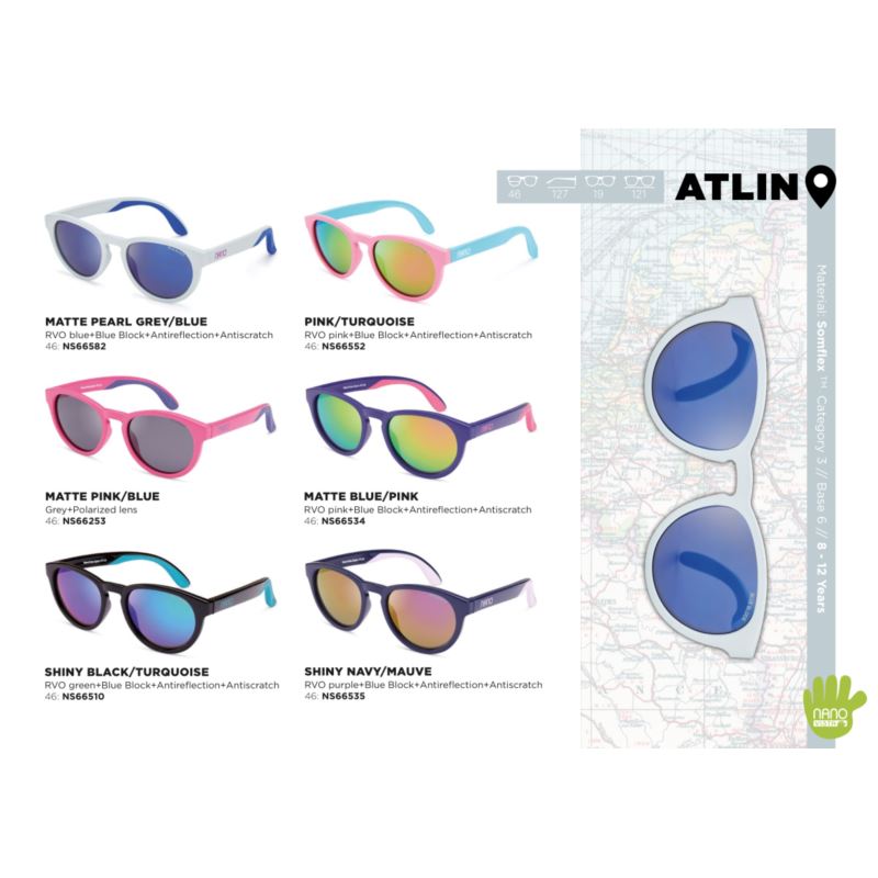 NANO ATLIN